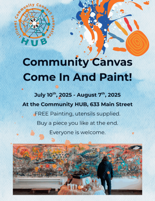 Community Canvas - Jul 2025